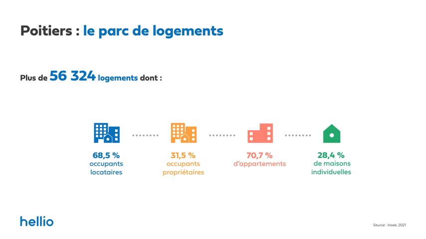 cles-de-la-ville-poitiers-1