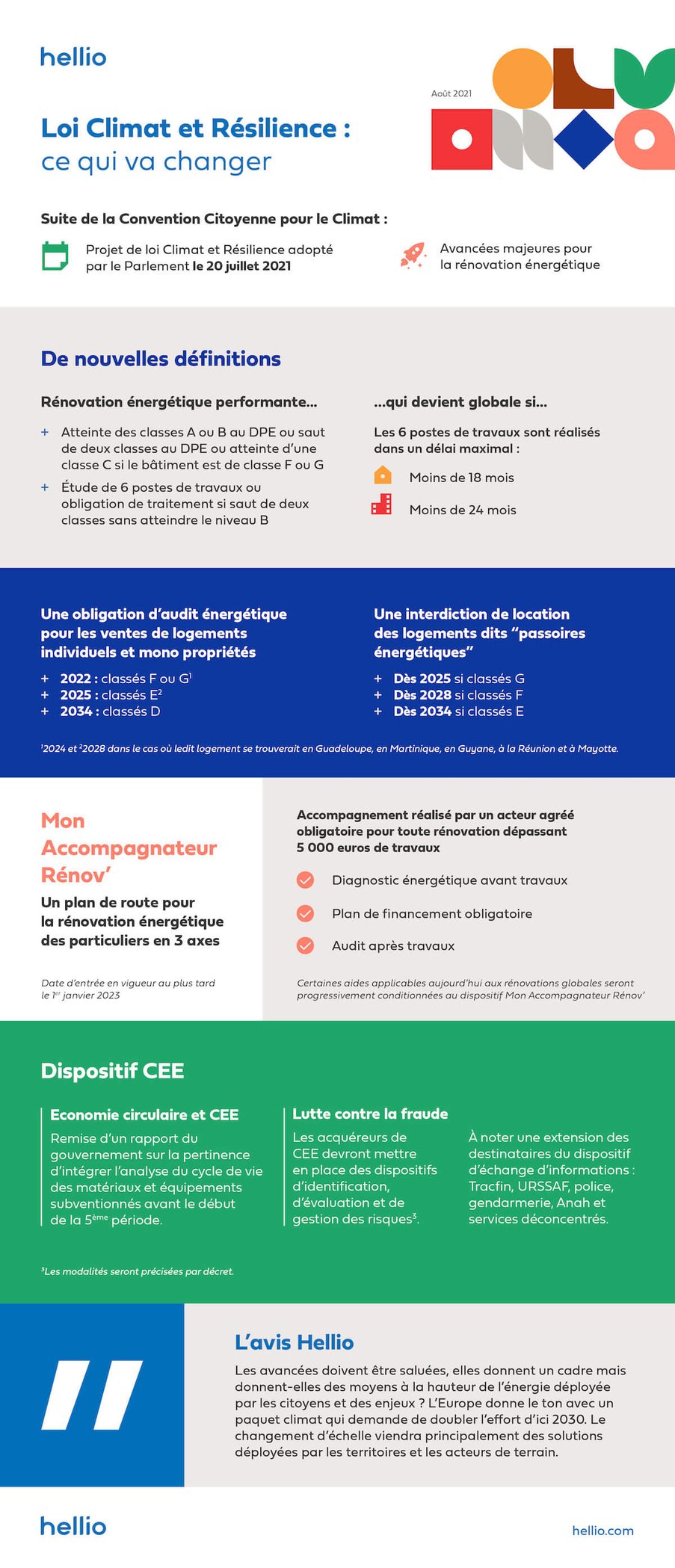 Infographie_LoiClimat_Hellio